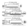 submarine power cable
